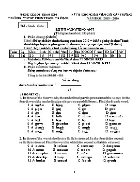 Kỳ thi chọn giáo viên giỏi cấp trường môn Tiếng Anh - Năm học 2015-2016 - Trường PT DTBT THCS Trung Thượng